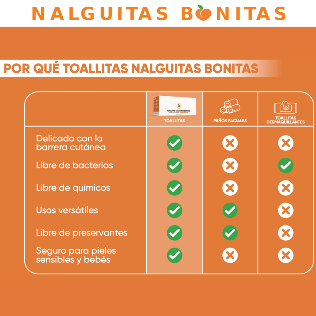 Toallitas Nalguitas Bonitas