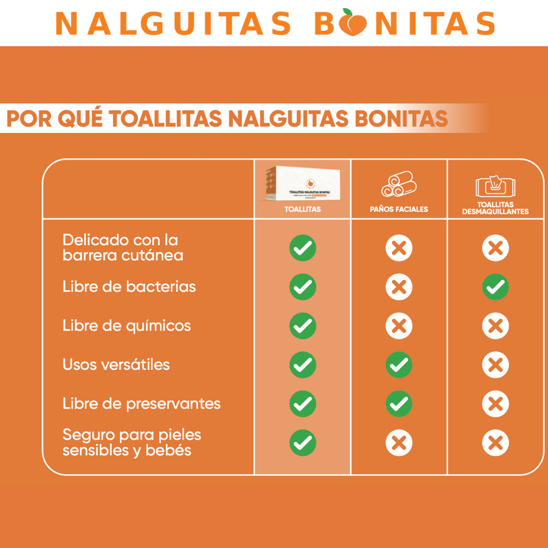 Toallitas Nalguitas Bonitas - Nalguitas Bonitas